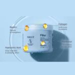 KaAral Purify Filler Mask 500ml